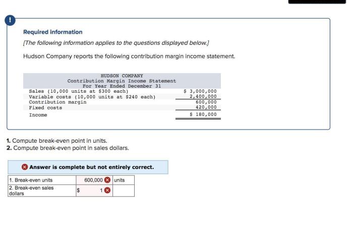 Hudson company reports the following contribution margin income statement.