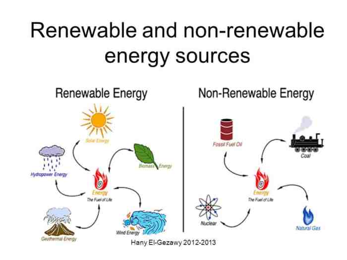 Energy webquest- nonrenewable and renewable energy answer key