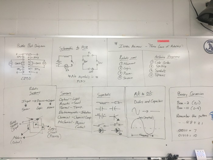 Energy webquest- nonrenewable and renewable energy answer key